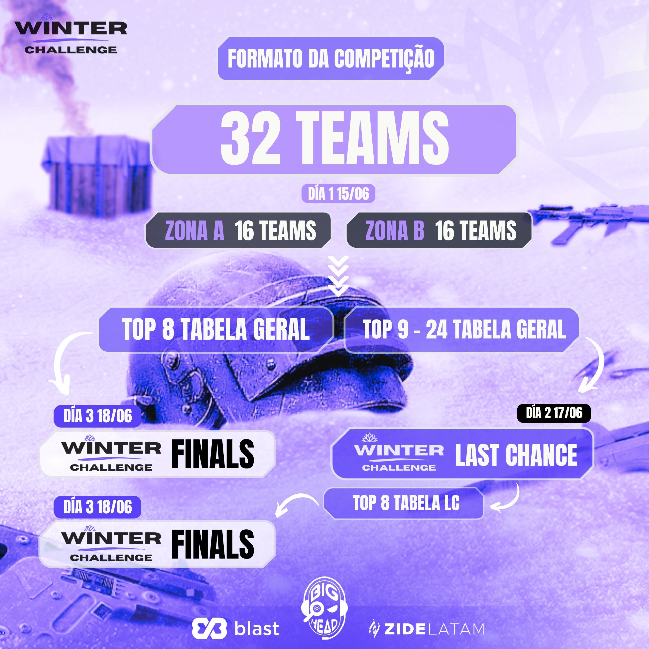 PRÓXIMO EVENTO / WINTER CHALLENGE